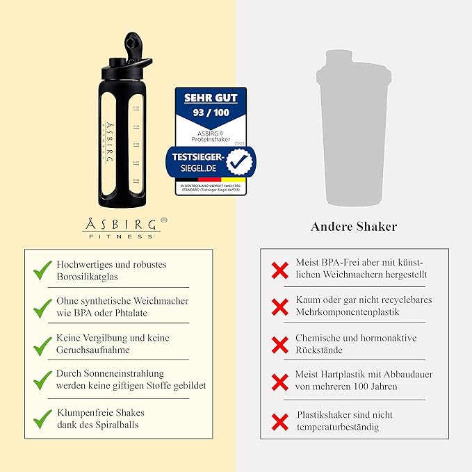 Fitness | Protein Shaker Made of Glass | Protein Shaker | Drinking Bottle | with Spiral Ball | Black