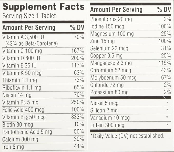 Centrum Silver Women (100 Count) Multivitamin / Multimineral Supplement Tablet, Vitamin D3, Age 50+