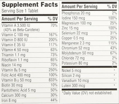 Centrum Silver Women (100 Count) Multivitamin / Multimineral Supplement Tablet, Vitamin D3, Age 50+