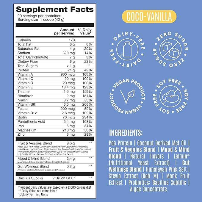 BIRDMAN Peacock Vegan Protein Powder | Complete Plant Based Meal Replacement Shake with Magnesium, Vitamin D, MCT Oil | All in One Supplement for Men and Women | Smooth Texture | Coco Vanilla Flavor