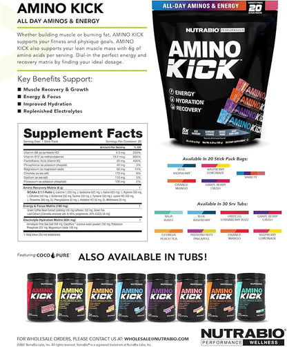 NutraBio Amino Kick - Amino Acid Energy Formula - BCAA's, Electrolytes for Hydration, Natural Caffeine- 30 Servings (Baja Burst)