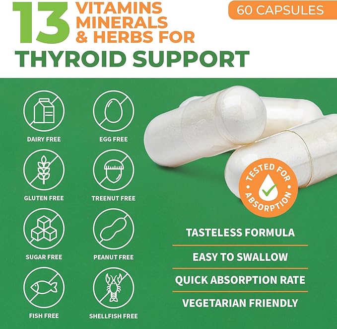 Thyroid Support for Women and Men with Iodine - Energy, Focus & Power Thyroid Supplement - All Natural Herbal Mineral and Vitamin Complex with B12, Zinc, Selenium, Ashwagandha - 60 Vegetarian Capsules