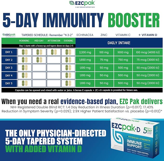 EZC Pak 5-Day Immune System Booster with Echinacea, Vitamin C, Zinc & Vitamin D - Tapered Immune Support Supplement for Adults - Supports Immunity, Easy Travel-Size Supplement Pack