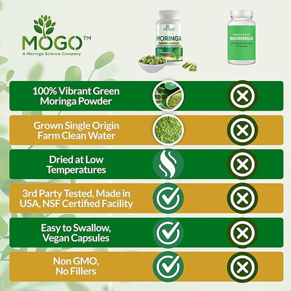 MOGO Organic Moringa Powder Capsules,180 Ct | Moringa Supplement for Energy, Immunity & Joint Health, Our Moringa Capsule Made with Pure Moringa Powder Organic,Vegan and Non GMO.