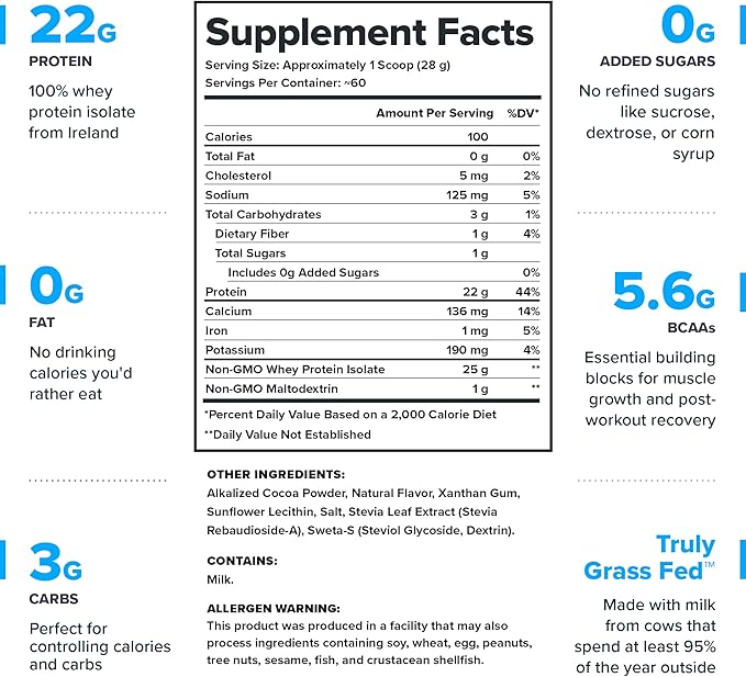 LEGION Whey Protein Powder Chocolate - Whey+ Isolate Protein Powder - Protein Isolate from Grass Fed Cows - Non-GMO, Lactose-Free, Sugar-Free Protein Powder Dietary Supplement (60 Servings)