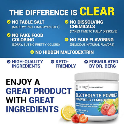 Dr. Berg Zero Sugar Hydration Keto Electrolyte Powder - Enhanced w/ 1000 mg of Potassium & Real Pink Himalayan Salt (NOT Table Salt) - Strawberry & Lemonade Hydration Drink Supplement - 50 Servings