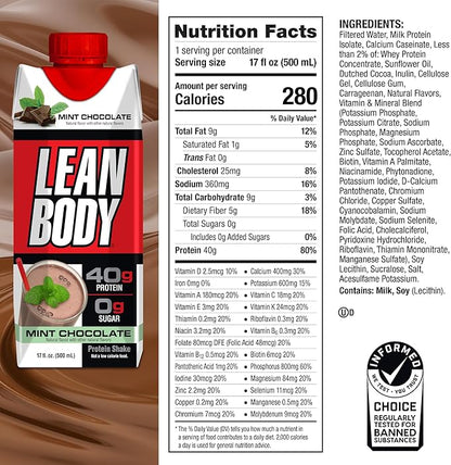Labrada Lean Body Ready-to-Drink Mint Chocolate Protein Shake, 40g Protein, Whey Blend, 0 Sugar, Gluten Free, 22 Vitamins & Minerals, (Recyclable Carton & Lid - Pack of 12) LABRADA