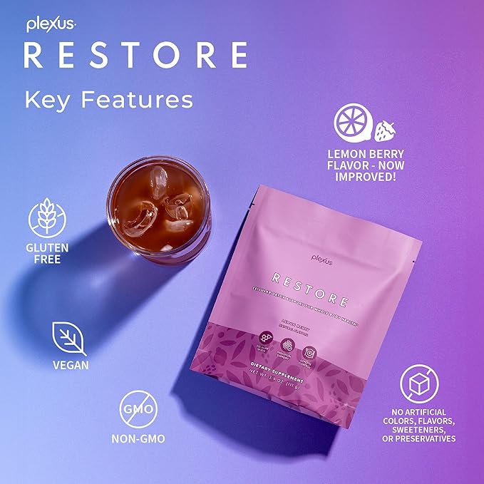 Plexus Restore™