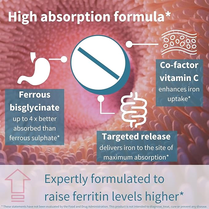 High Absorption Chelated Iron Bisglycinate 20mg with Vitamin C, 6 Month Supply, Iron, Gentle Formula, Clean Label & Targeted Release, for Women and Men, One Daily, Vegan, 180 Tablets, by Igennus