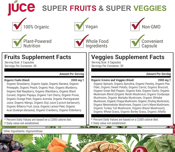 Júce Original Formula - Organic Super Fruit & Veggies Supplement - Gluten/Gelatin Free, Soy Free & Vegan- Reds & Greens Superfood Capsules- 23 Fruits & 16 Vegetables (180 Count)