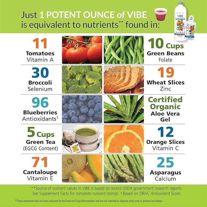 Eniva Health Vibe Liquid Multivitamins Mineral Supplements with Vitamins A, B12, C, D, E & Amino Acids | Fruits and Veggies Daily Supplement for Women & Men | Doctor Formulated | USA Made | 32 oz