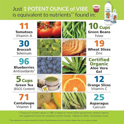 Eniva Health Vibe Liquid Multivitamins Mineral Supplements with Vitamins A, B12, C, D, E & Amino Acids | Fruits and Veggies Daily Supplement for Women & Men | Doctor Formulated | USA Made | 32 oz