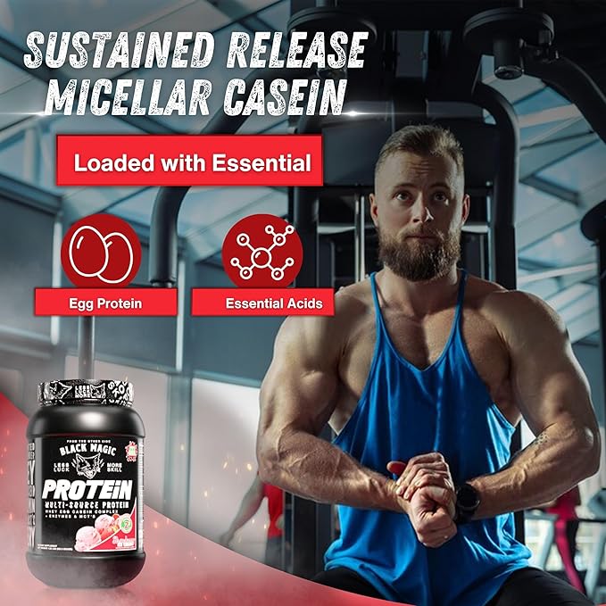 Worldwide Nutrition Bundle Compatible with Black Magic Protein Powder - Multi-Source Protein Whey, Egg & Casein Complex with Enzymes & MCT- 2LB Strawberry Ice Cream Flavor with Multi-Purpose Keychain