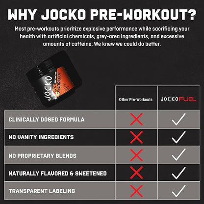 Jocko Fuel Ultimate Pre Workout Powder - Pre-Workout Energy Powder Drink for Men & Women - High Stim Sugar-Free Nootropic Blend to Support Muscle Pump, Energy, & Recovery 200mg Caffeine Sour Peach