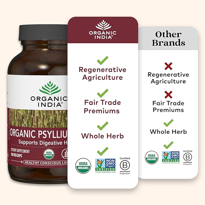 ORGANIC INDIA Psyllium Husk Capsules - Fiber Supplement, Healthy Elimination - Vegan, Keto, Gluten-Free, USDA Certified Organic, Non-GMO, Soluble & Insoluble Fiber Source - 180 Count (Pack of 2)