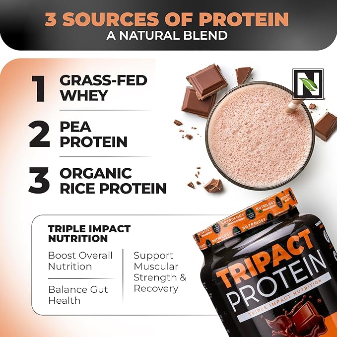 Nutrology TRIPACT Protein Powder, Creamy Chocolate Flavor, 7-in-1 Meal Replacement Shake with Grass Fed Whey Protein Powder, Pea Protein Powder, Greens, Probiotics & BCAAs, 20 Servings