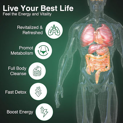Extra Strength Fast Acting 7-in-ONE Advanced Formula - Full Body Cleanse - Detox & Liver Cleanse - Detox & Liver Repair, All Natural Toxins Remover, Healthy Cleansing Support for Liver (100 Capsule)
