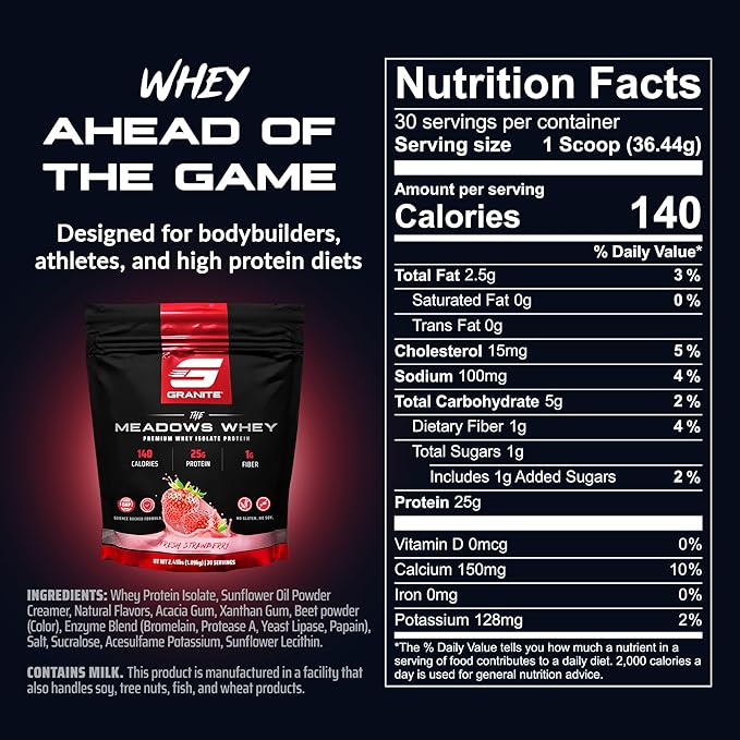 Granite Supplements The Meadows Whey Protein Isolate - (30 Servings) Whey Protein Powder - 140 Calories, 1g Fiber, 1g Sugar Protein Whey for Lean Muscle - Fresh Strawberry Flavored Protein Powder