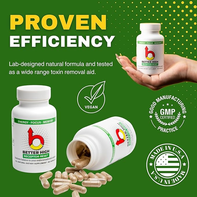 Cleanse Detox Refresh 900mg, 7 Day Full Body Detox Capsules for Men Women, Fast Detox Supports Digestive wellness Gut and Colon Cleanse, Body Cleanse Powerful Ingredients Receptor Reset by Better High