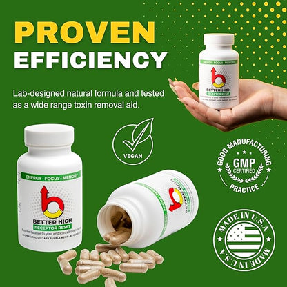 Cleanse Detox Refresh 900mg, 7 Day Full Body Detox Capsules for Men Women, Fast Detox Supports Digestive wellness Gut and Colon Cleanse, Body Cleanse Powerful Ingredients Receptor Reset by Better High