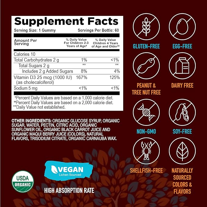 Strong Earth Organic Vitamin D3 Gummies for Kids (1000 IU Vitamin D 3 per Serving, 60 Ct) - Bone & Immune Support Vitamin D Gummies - Vegan Chewable Kids Vitamins - Gummy Vitamin D for Kids & Children