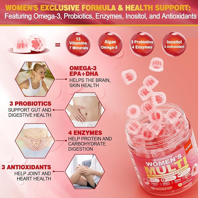 NEVISS Womens Multivitamin Gummies, Sugar-Free Methylated Multivitamin for Women/w Omega-3, Enzymes & Probiotic, Calcium, Vitamin C, D3, Folate, Biotin, Inositol - Skin, Hair Growth, All Over Health.