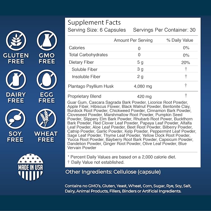 Pura Cleanse Fiber Caps | 100% Natural Herb and Fiber Detox Capsules | Month Supply