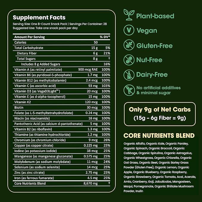 Gruns Adult Super Greens Gummies - Superfood Gummy Bears with Spirulina, Chlorella & Prebiotics for Digestive Health - Adaptogens Supplement with 20 Vitamins & Minerals, Low Sugar- 2-Week Supply