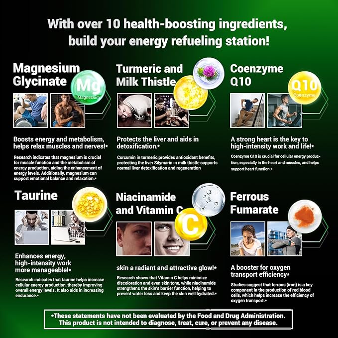 Energy Boost & Magnesium Glycinate, Contains Vitamin D3, Vitamin C, Turmeric Supplement, Ashwagandha Supplement, Milk Thistle, Calcium Supplement & Magnesium Supplement 120 Tablets