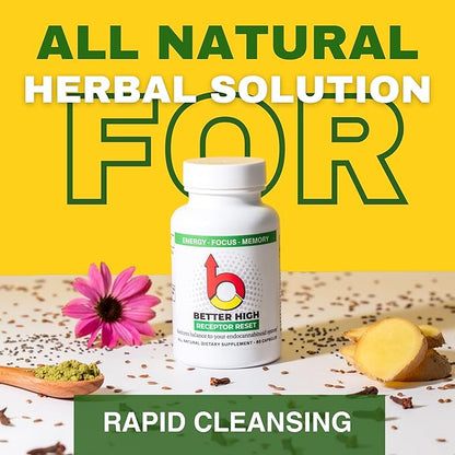 Cleanse Detox Refresh 900mg, 7 Day Full Body Detox Capsules for Men Women, Fast Detox Supports Digestive wellness Gut and Colon Cleanse, Body Cleanse Powerful Ingredients Receptor Reset by Better High