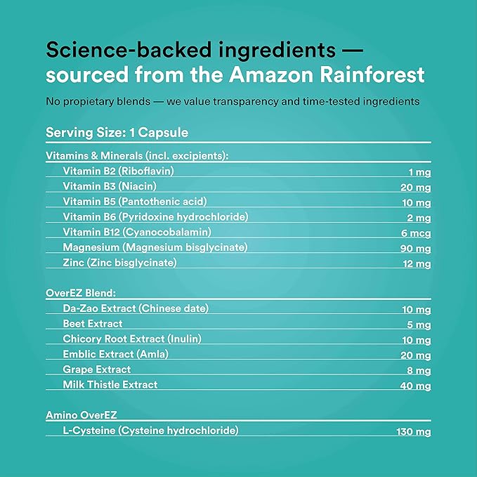 OVER EZ Pre-Drink Supplement - [$1.30 x Serving] Party Recovery & Prevention Pills for a Night Out & Better Mornings, Milk Thistle, Amino Acids, Vitamin Bs (30 Servings)