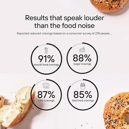 GLP-1 Probiotic - 500M AFU Multi-Strain Probiotic + Prebiotic, Naturally Support GLP-1 Production & Curb Appetite, Delayed Release, Third-Party Tested, for Men & Women (30 Capsules, 1-Pack)