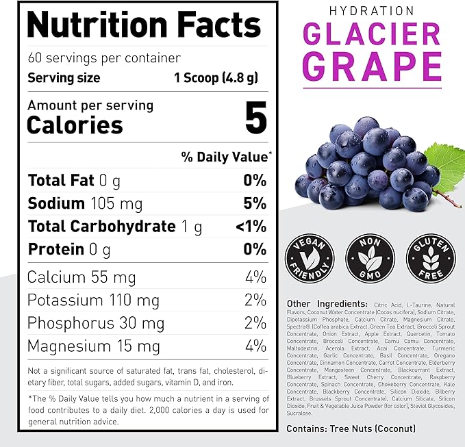 Kaged Electrolyte Hydration Powder | Hydracharge Glacier Grape | Sports Drink for Men and Women | Pre, Post, Intra Workout Supplement | 60 Servings