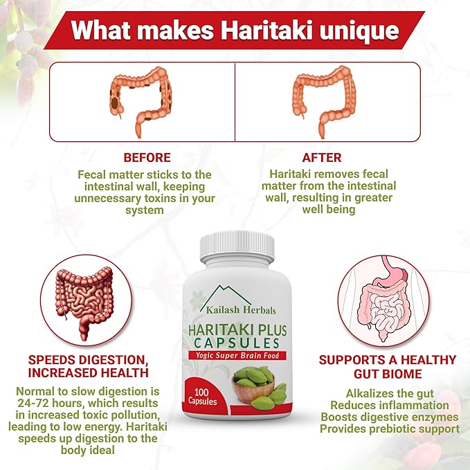 Organic Haritaki Capsules – 2420MG - Improves Digestion - Detoxification & Rejuvenation – Maintains Regularity - Brain Function- 100 Capsules Terminalia chebula | Vegan, Non-GMO