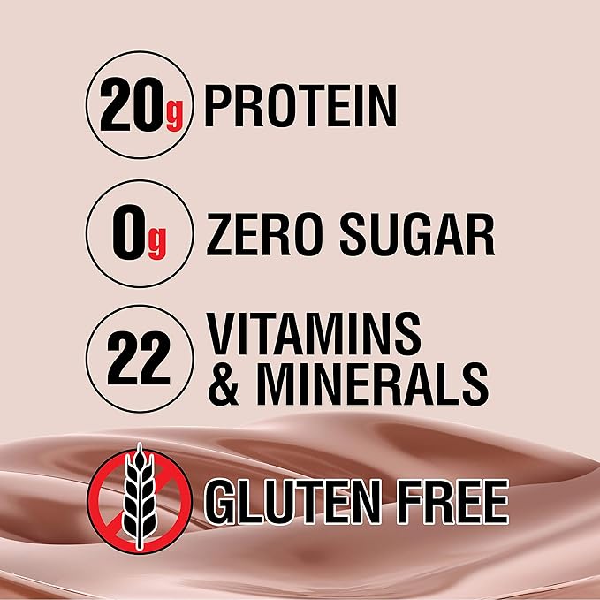 LABRADA NUTRITION - Lean Body RTD Whey Protein Shake, Convenient On-The-Go Meal Replacement Shake for Men & Women, 20 grams of Protein – Zero Sugar, Lactose & Gluten Free, Chocolate (Pack of 16)