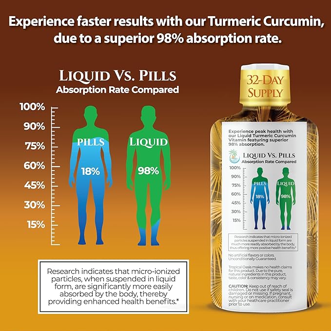 Tropical Oasis Liquid Turmeric Curcumin w/Bioperine - 1650mg Maximum Strength Turmeric Supplement with Black Pepper & Vitamin C - 98% Absorption Rate - 32oz