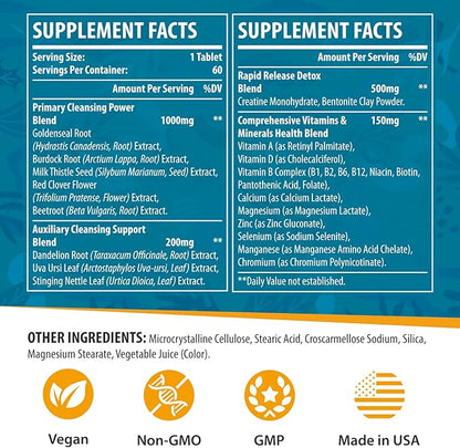 Liver Kidney Cleanse Detox & Repair, Milk Thistle Supplement, Natural Herbal Formula,Body Detox for Women & Men, Toxin Flush Max Absorption Liver Cleanser,Digestion Balance & Mood,60 Chewable Tablets