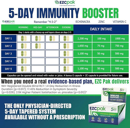 EZC Pak 5-Day Tapered Immune Support Booster - Vitamin Immune Support Supplement, Echinacea, Zinc Vitamin C, Immune Boosters for Adults - Immune Support Vitamins (Pack of 6)