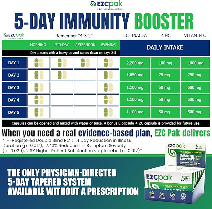 EZC Pak 5-Day Tapered Immune Support Booster - Vitamin Immune Support Supplement, Echinacea, Zinc Vitamin C, Immune Boosters for Adults - Immune Support Vitamins (Pack of 6)