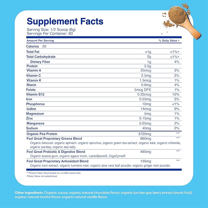 Kids Organic Super Greens Powder with Fruits & Veggies - All-In-One Kids Multivitamin made from Real Plants - No Synthetic Vitamins, No Fillers or Binders, No Sugar Added.
