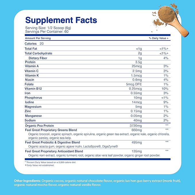 Kids Organic Super Greens Powder with Fruits & Veggies - All-In-One Kids Multivitamin made from Real Plants - No Synthetic Vitamins, No Fillers or Binders, No Sugar Added.