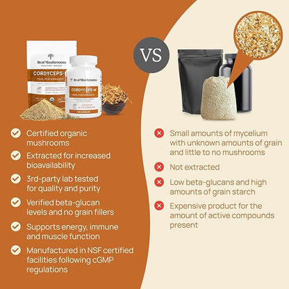 Real Mushrooms Cordyceps Capsules - Performance Mushroom Extract Supplement with Organic Cordyceps Militaris for Energy & Immune Support - Vegan Cordyceps Mushroom Supplement, Non-GMO, 300 Caps