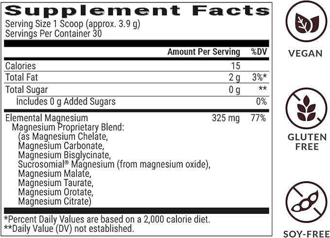 BiOptimizers Magnesium Breakthrough Drink Unflavored - 8 Forms of Magnesium: Glycinate, Malate, Citrate, and More - Natural Sleep Supplement – 6 oz (30 Servings)