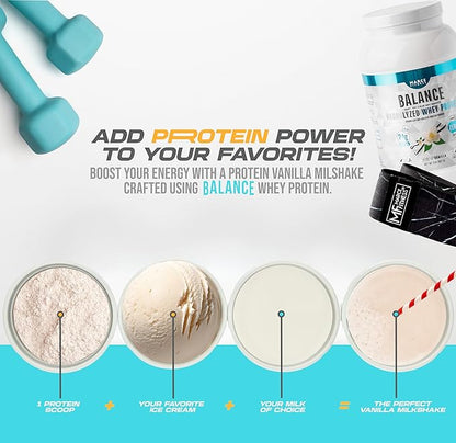 Hydrolyzed Whey Protein byMarceFitness Vanilla Flavor 2 Pound