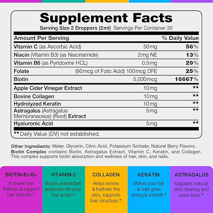 Liquid Biotin 5000mcg Drops – 80,000mcg Hair Growth Vitamins Complex with Astragalus, Collagen & Keratin | Made in the USA | Extra Strength Hair Skin and Nails Vitamins - Hair Vitamins for Women & Men