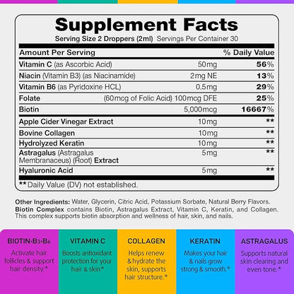 Liquid Biotin 5000mcg Drops – 80,000mcg Hair Growth Vitamins Complex with Astragalus, Collagen & Keratin | Made in the USA | Extra Strength Hair Skin and Nails Vitamins - Hair Vitamins for Women & Men