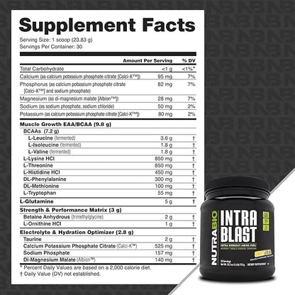 NutraBio Intra Blast BCAA EAA Electrolyte and Hydration Powder - Amino Acid Supplement, EAA/BCAA Powder - Non-GMO and Gluten Free - Sweet Tea - 30 Servings