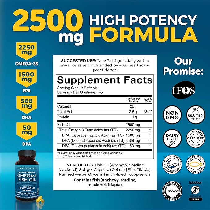 Fish Oil Omega 3 Supplement for Women - Triple Strength 2500 mg Fish Oil Pills with DPA DHA EPA Omega 3 Supplement with Re-Esterified Omega 3 Fatty Acids - 90 Pescatarian-Friendly Softgels