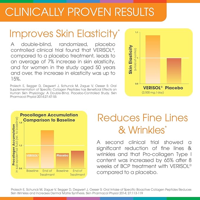 Sparkle Wellness Skin Boost (Orange) [50-Serves] | Collagen Powder Supplement with VERISOL Bioactive Hydrolyzed Collagen Peptides & Vitamin C to Improve Skin, Hair & Nail Health