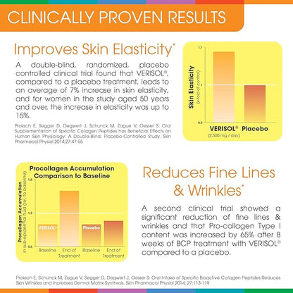 Sparkle Wellness Skin Boost (Orange) [50-Serves] | Collagen Powder Supplement with VERISOL Bioactive Hydrolyzed Collagen Peptides & Vitamin C to Improve Skin, Hair & Nail Health